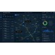 Soft gestionare VMS